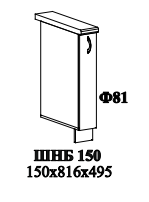ШНБ 150 150х816х495