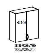 ШВ 700-920 